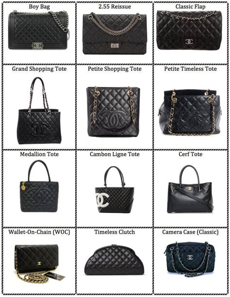 types of chanel bags